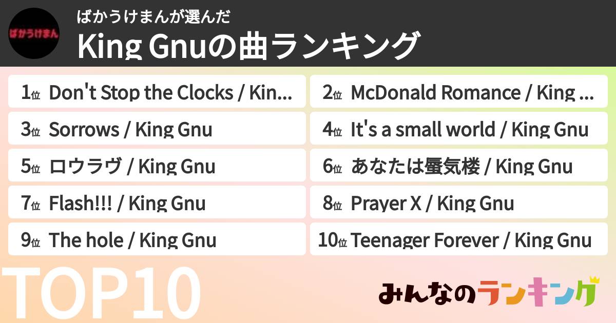ばかうけまんさんの「King Gnuの曲ランキング」