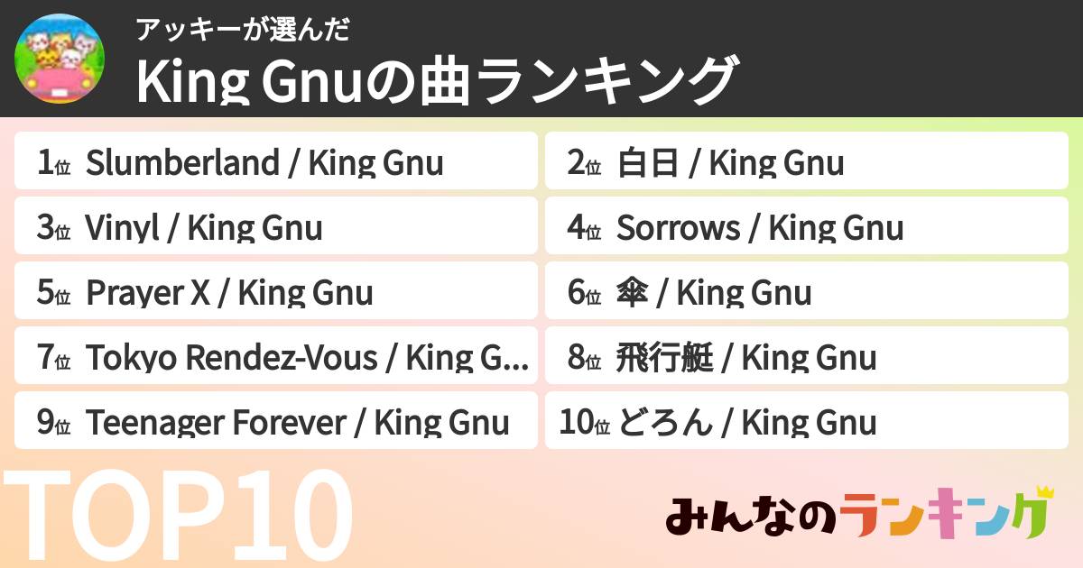 アッキーさんの「King Gnuの曲ランキング」
