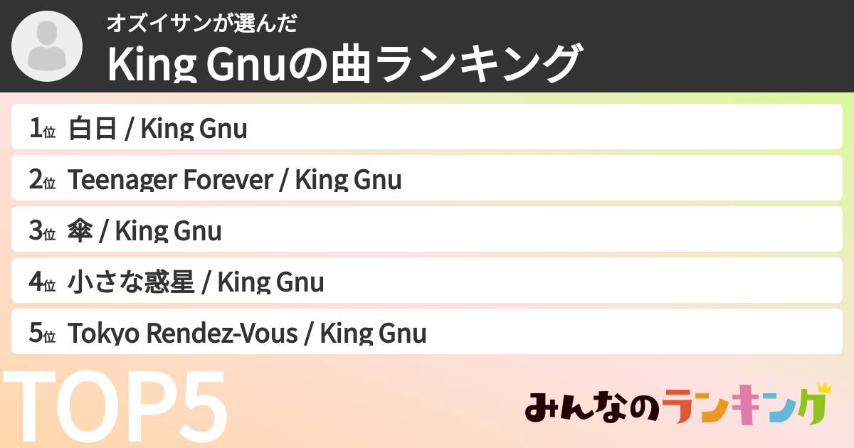 オズイサンさんの「King Gnuの曲ランキング」