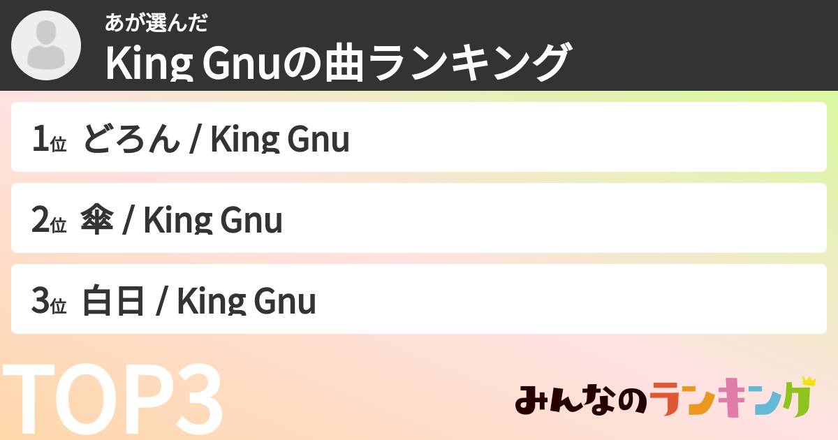 あさんの「King Gnuの曲ランキング」