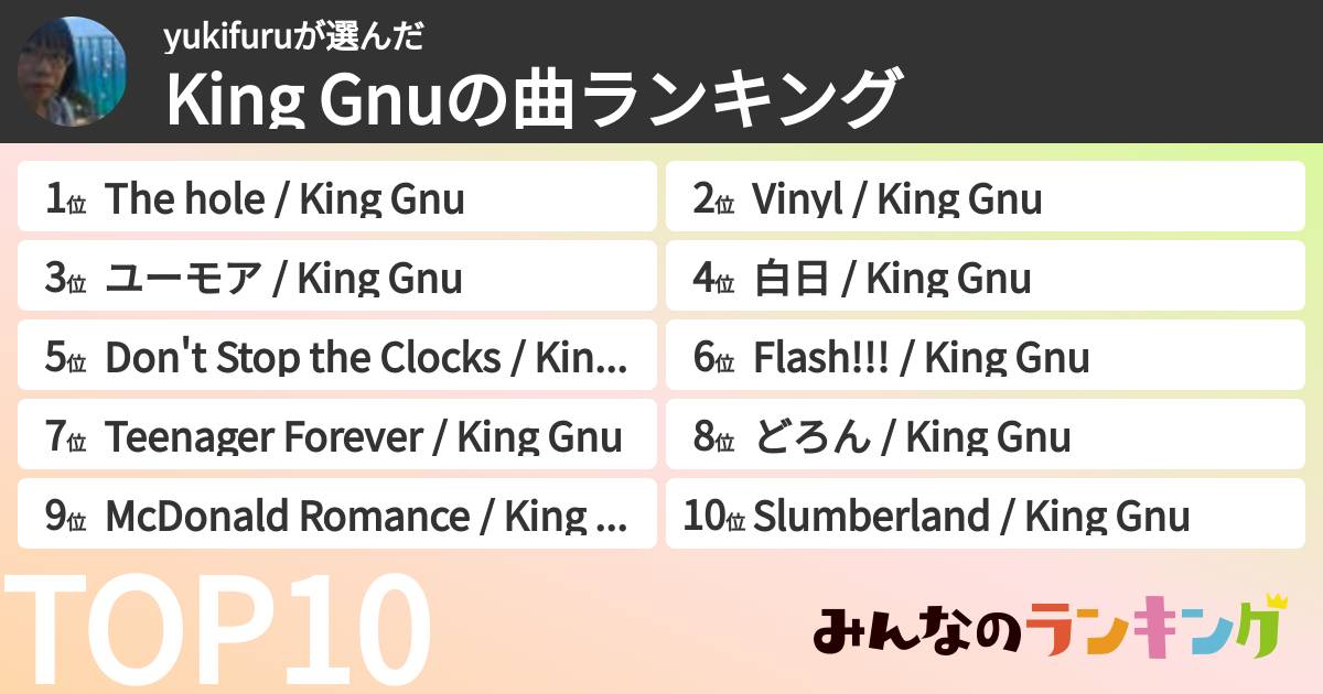 yukifuruさんの「King Gnuの曲ランキング」