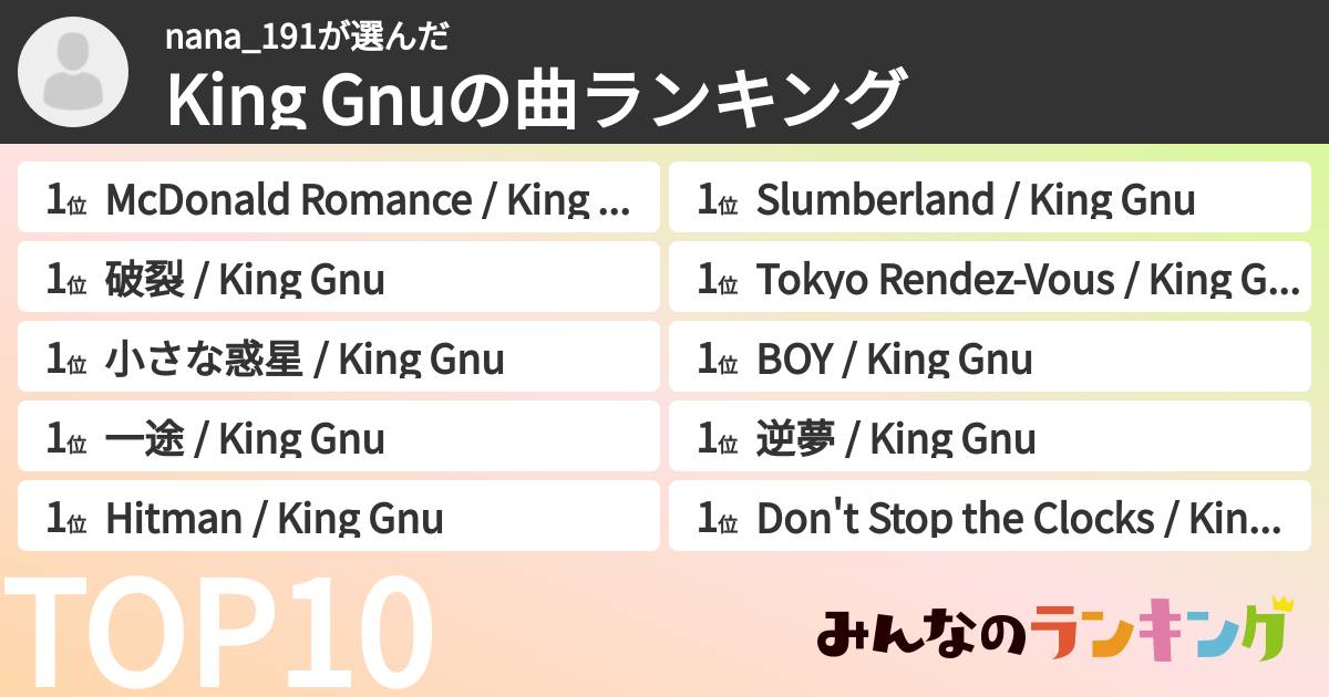 nana_191さんの「King Gnuの曲ランキング」