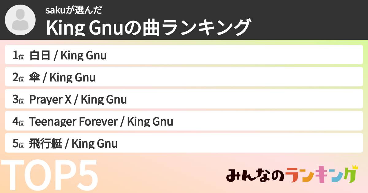 sakuさんの「King Gnuの曲ランキング」