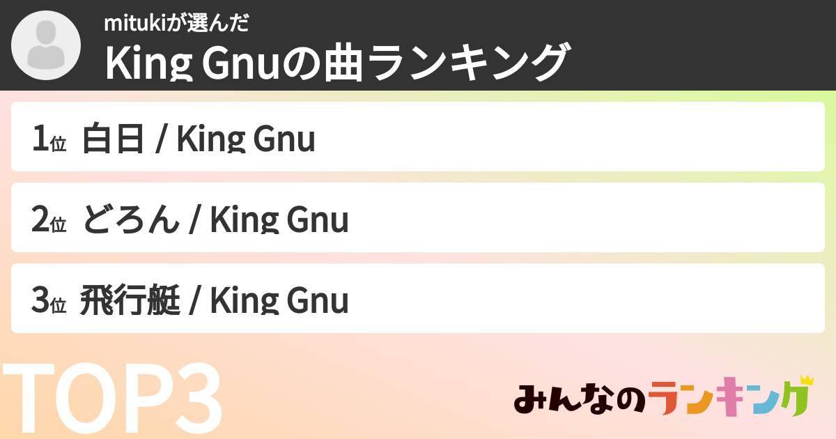 mitukiさんの「King Gnuの曲ランキング」