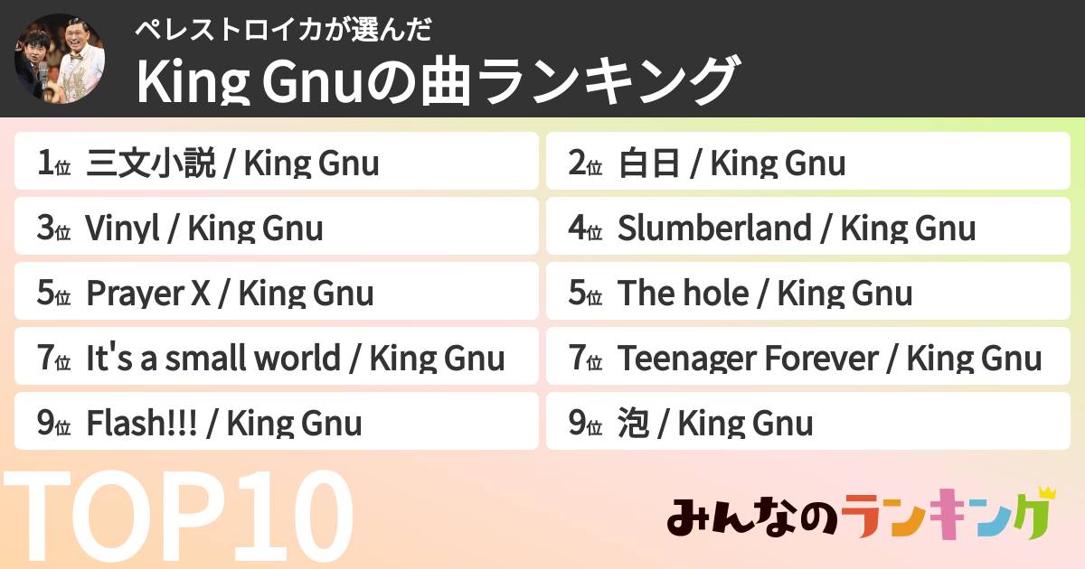 ペレストロイカさんの「King Gnuの曲ランキング」