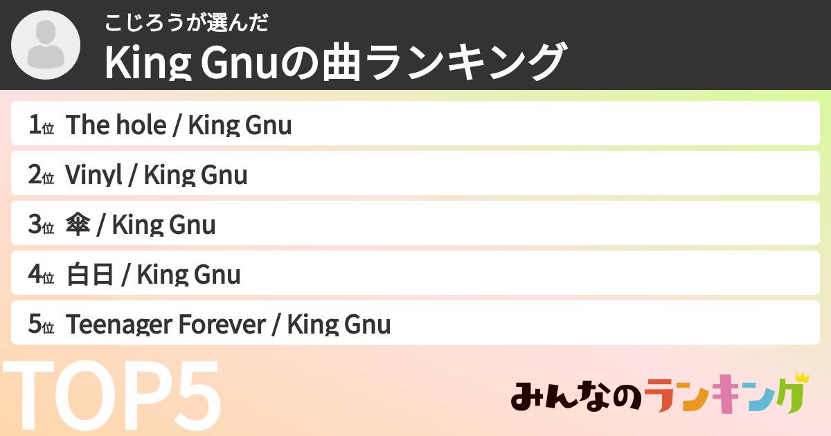 こじろうさんの「King Gnuの曲ランキング」