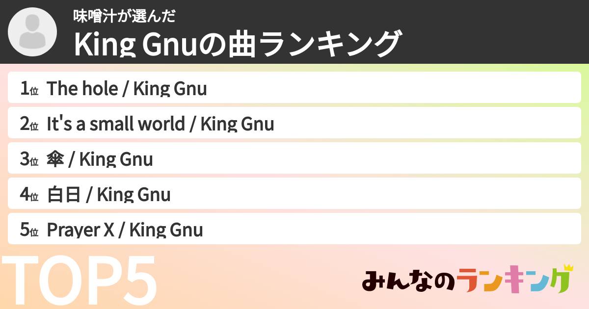 味噌汁さんの「King Gnuの曲ランキング」