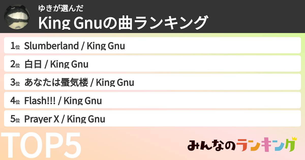 ゆきさんの「King Gnuの曲ランキング」