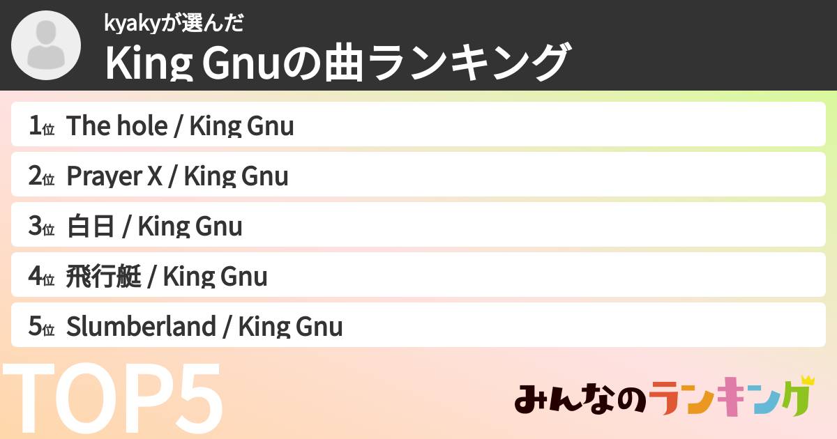 kyakyさんの「King Gnuの曲ランキング」