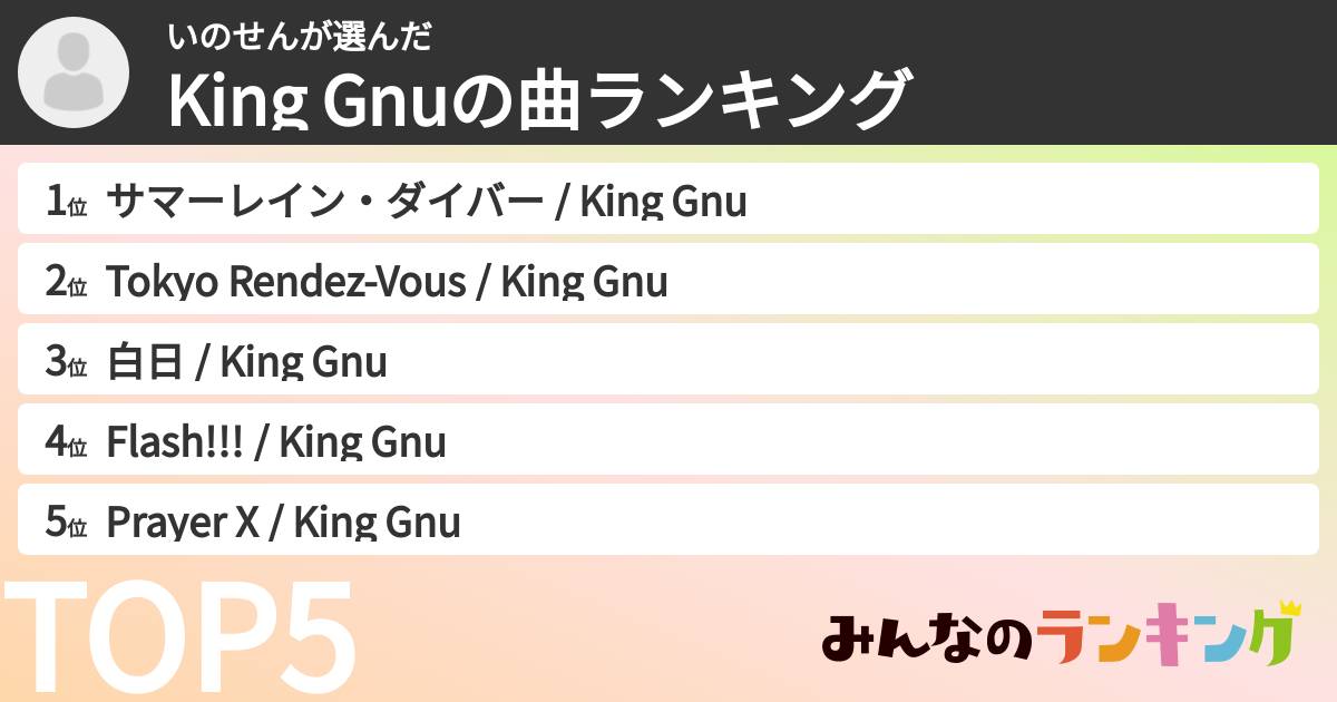 いのせんさんの「King Gnuの曲ランキング」