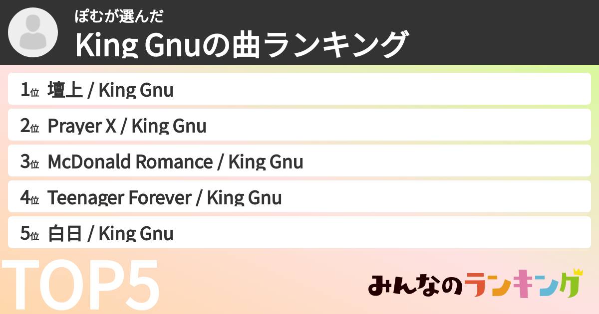 ぽむさんの「King Gnuの曲ランキング」