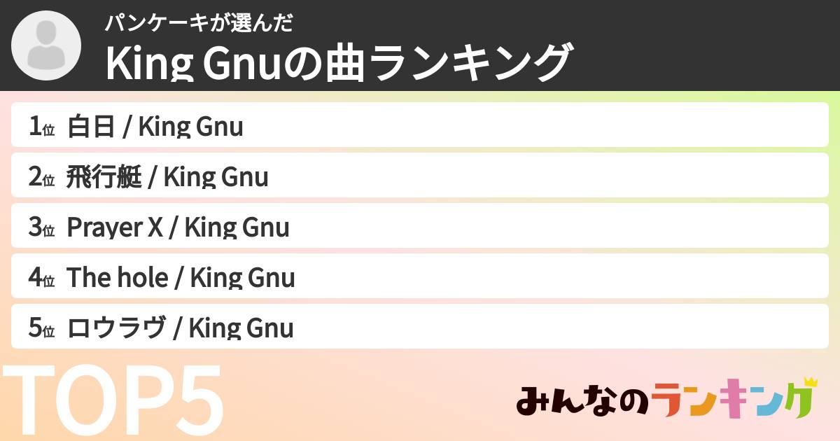 パンケーキさんの「King Gnuの曲ランキング」
