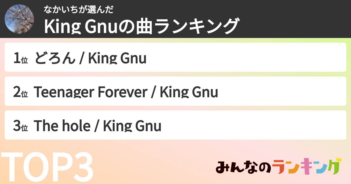 なかいちさんの「King Gnuの曲ランキング」
