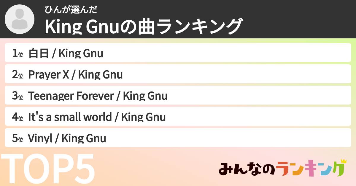 ひんさんの「King Gnuの曲ランキング」