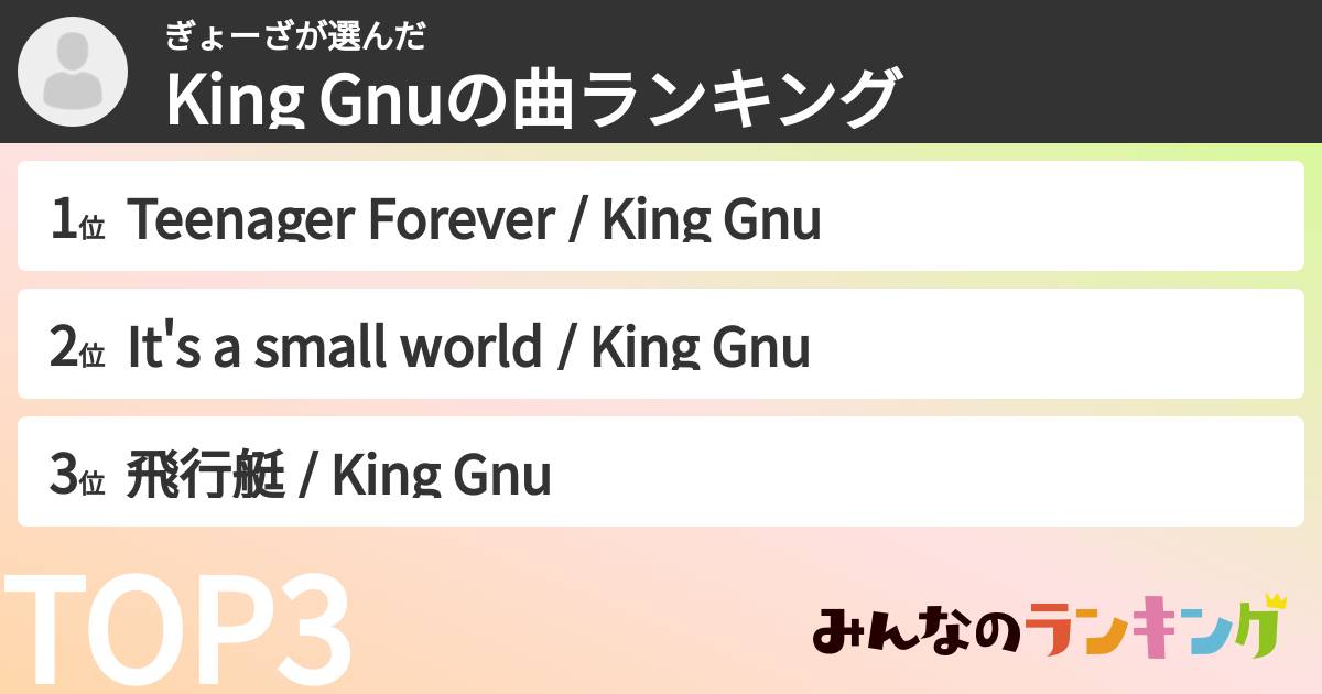 ぎょーざさんの「King Gnuの曲ランキング」