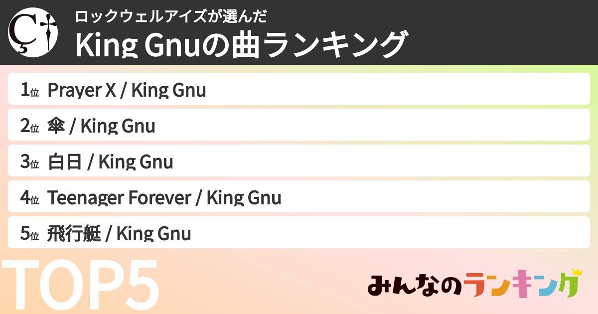ロックウェルアイズさんの「King Gnuの曲ランキング」