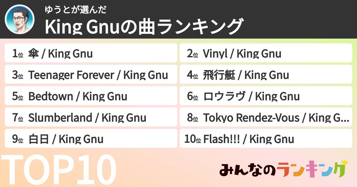 ゆうとさんの「King Gnuの曲ランキング」