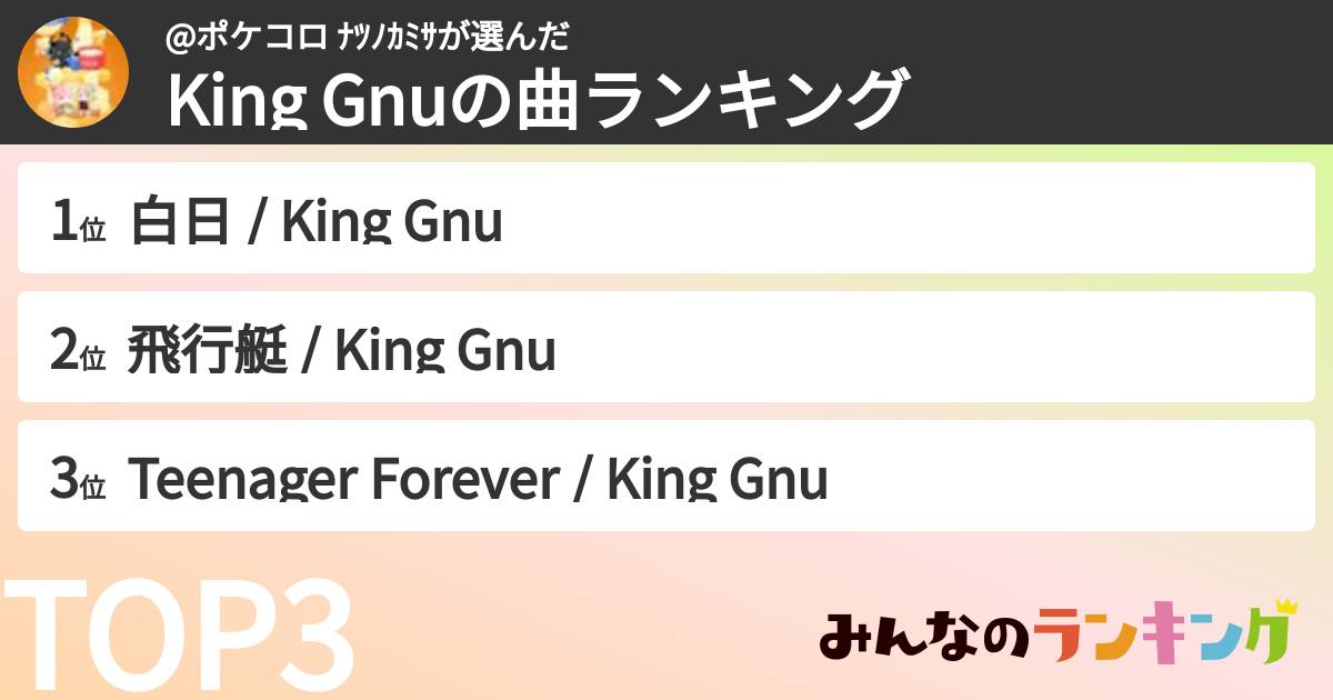 @ポケコロ ﾅﾂﾉｶﾐｻさんの「King Gnuの曲ランキング」