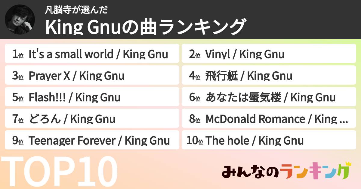 凡脳寺さんの「King Gnuの曲ランキング」