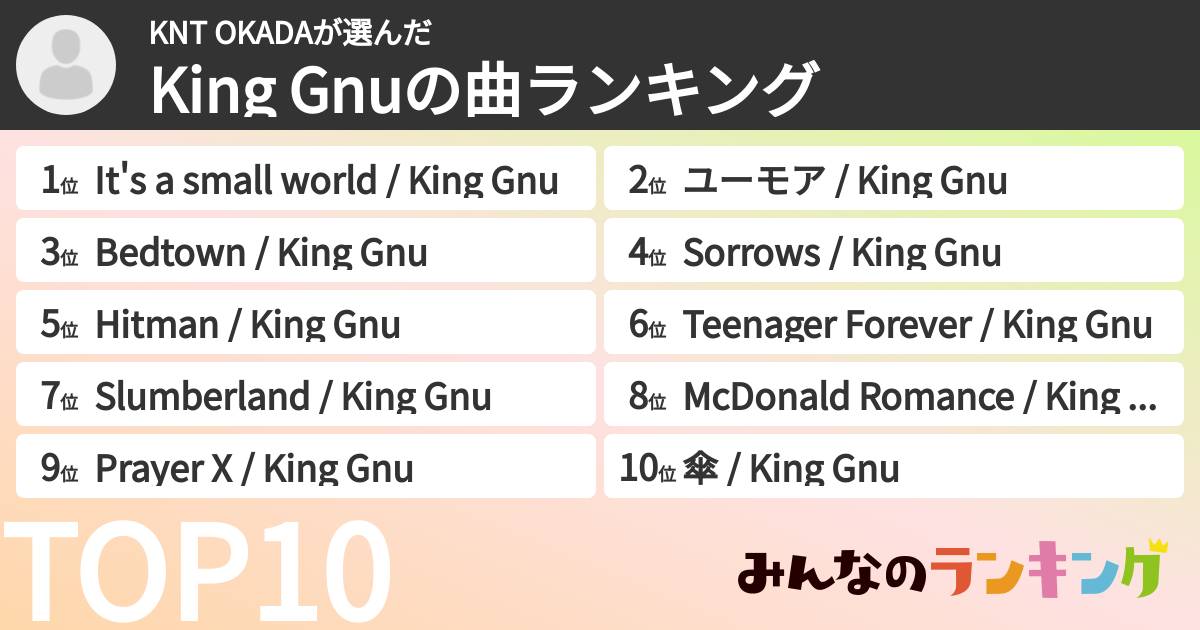 KNT OKADAさんの「King Gnuの曲ランキング」