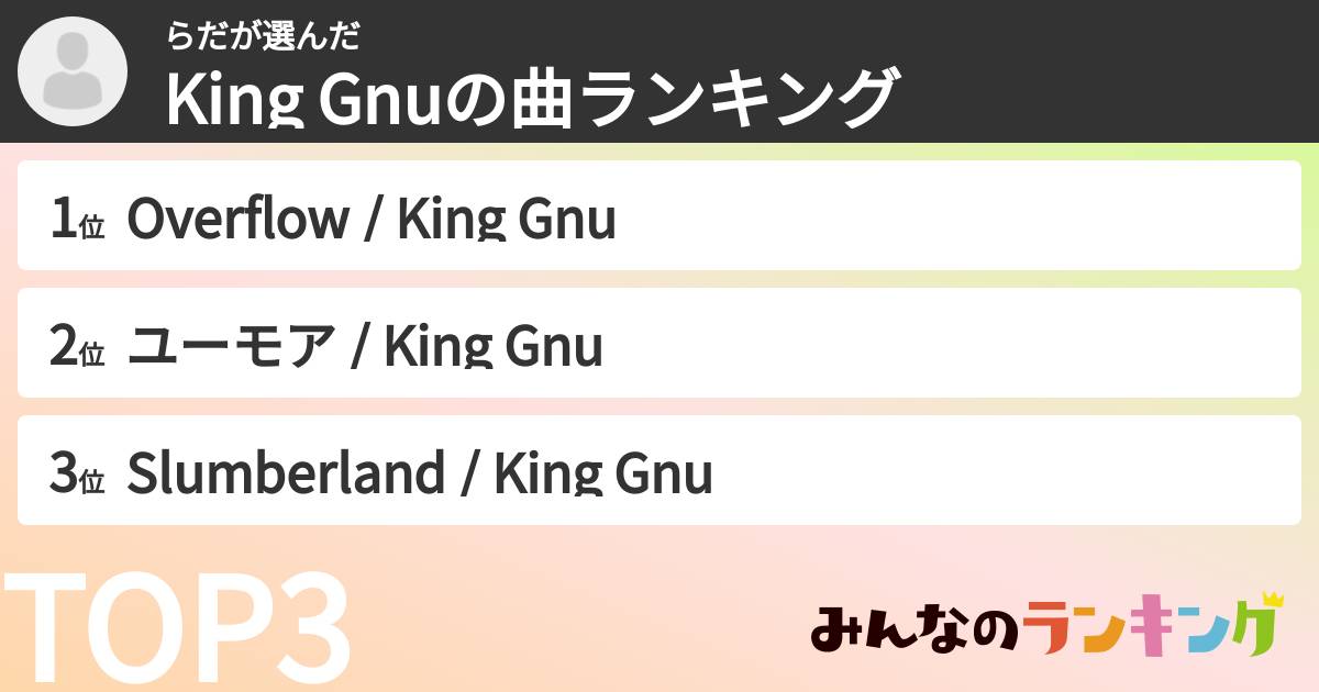 らださんの「King Gnuの曲ランキング」