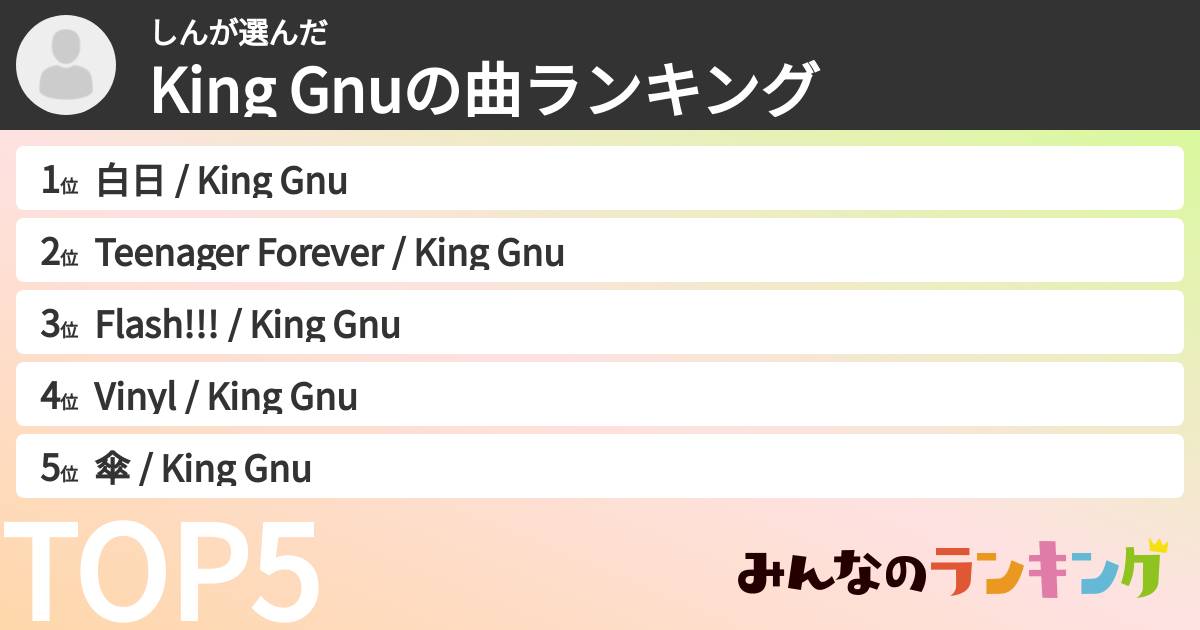しんさんの「King Gnuの曲ランキング」