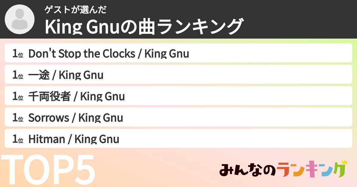 ゲストさんの「King Gnuの曲ランキング」