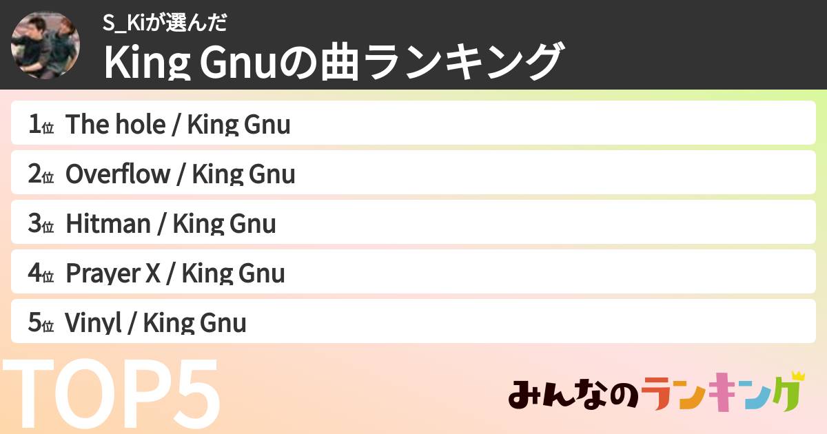 S_Kiさんの「King Gnuの曲ランキング」