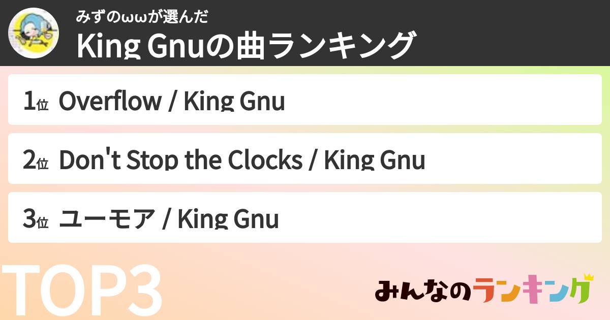 みずのωωさんの「King Gnuの曲ランキング」