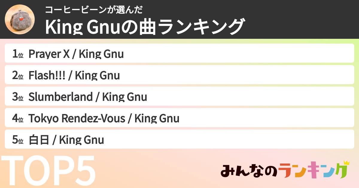 コーヒービーンさんの「King Gnuの曲ランキング」