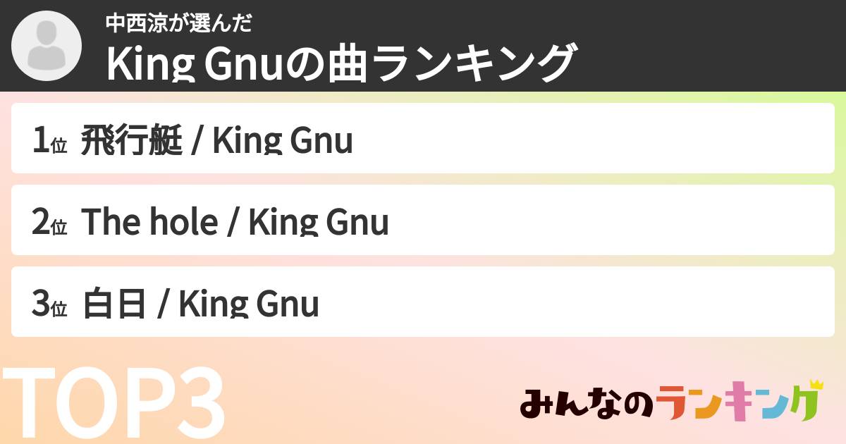 中西涼さんの「King Gnuの曲ランキング」