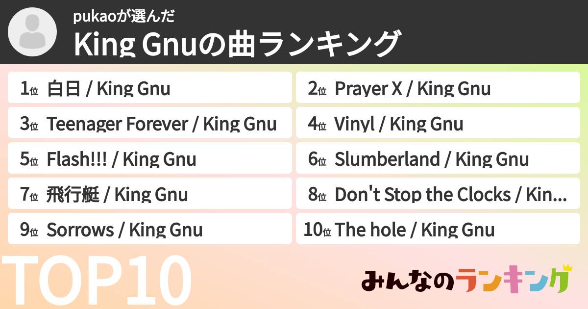 pukaoさんの「King Gnuの曲ランキング」