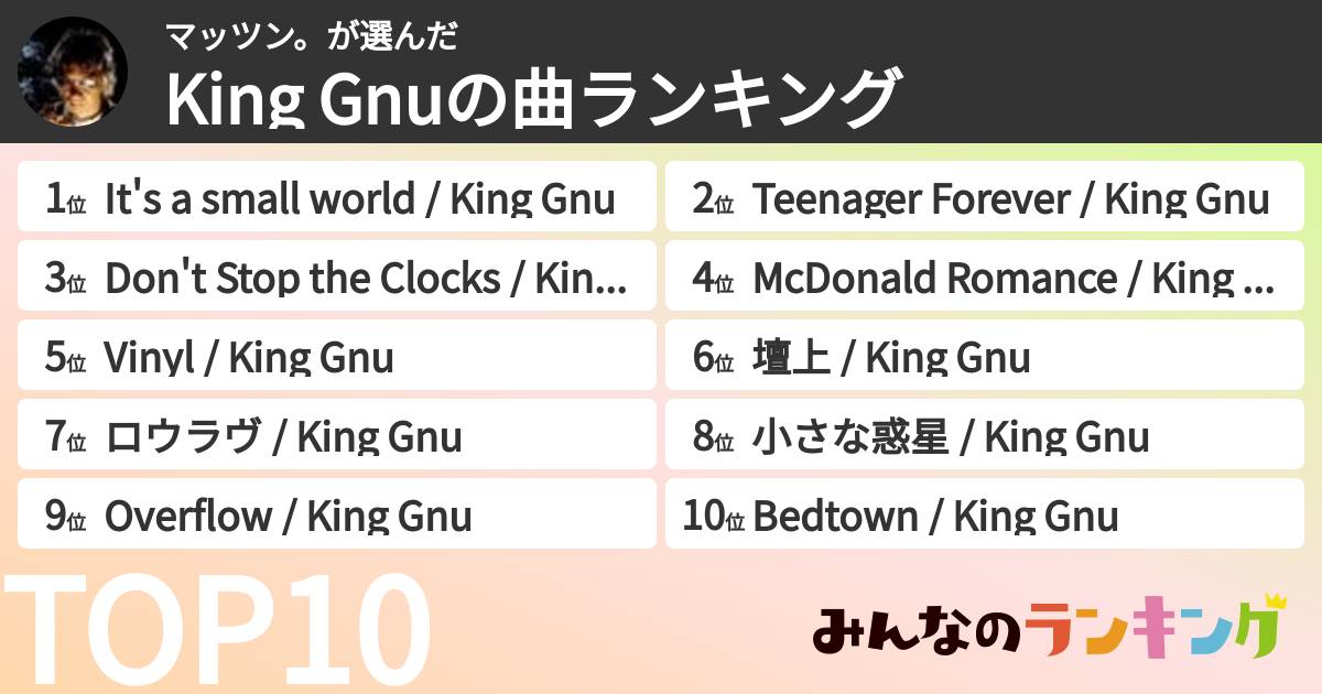 マッツン。さんの「King Gnuの曲ランキング」