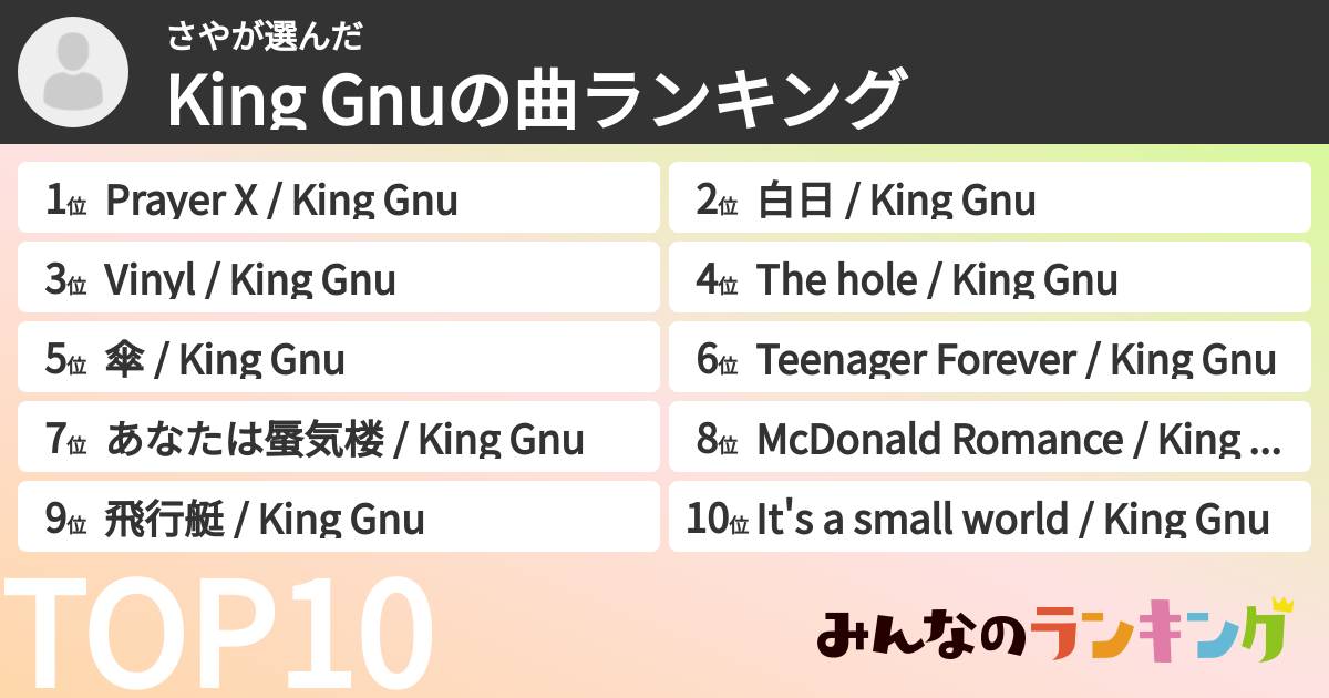 さやさんの「King Gnuの曲ランキング」