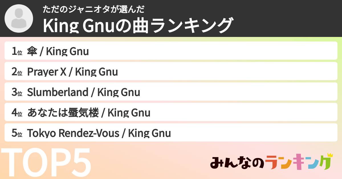 ただのジャニオタさんの「King Gnuの曲ランキング」