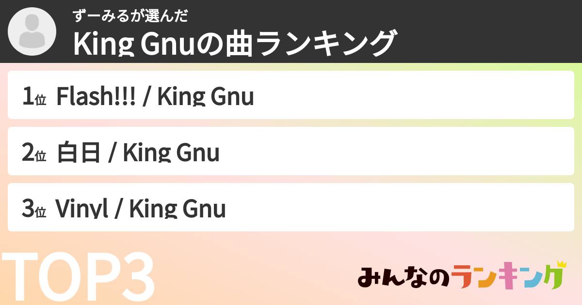 ずーみるさんの「King Gnuの曲ランキング」
