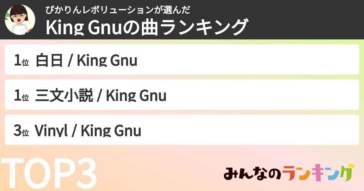ぴかりんレボリューションさんの「King Gnuの曲ランキング」
