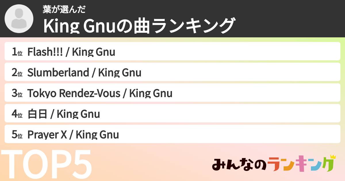 葉さんの「King Gnuの曲ランキング」