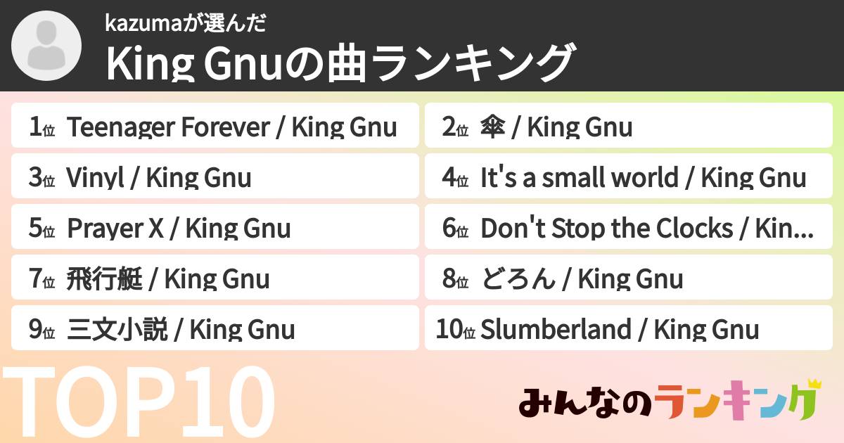 kazumaさんの「King Gnuの曲ランキング」