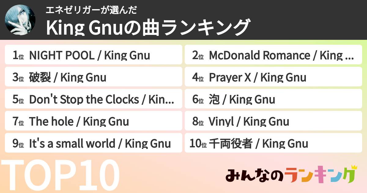 エネゼリガーさんの「King Gnuの曲ランキング」