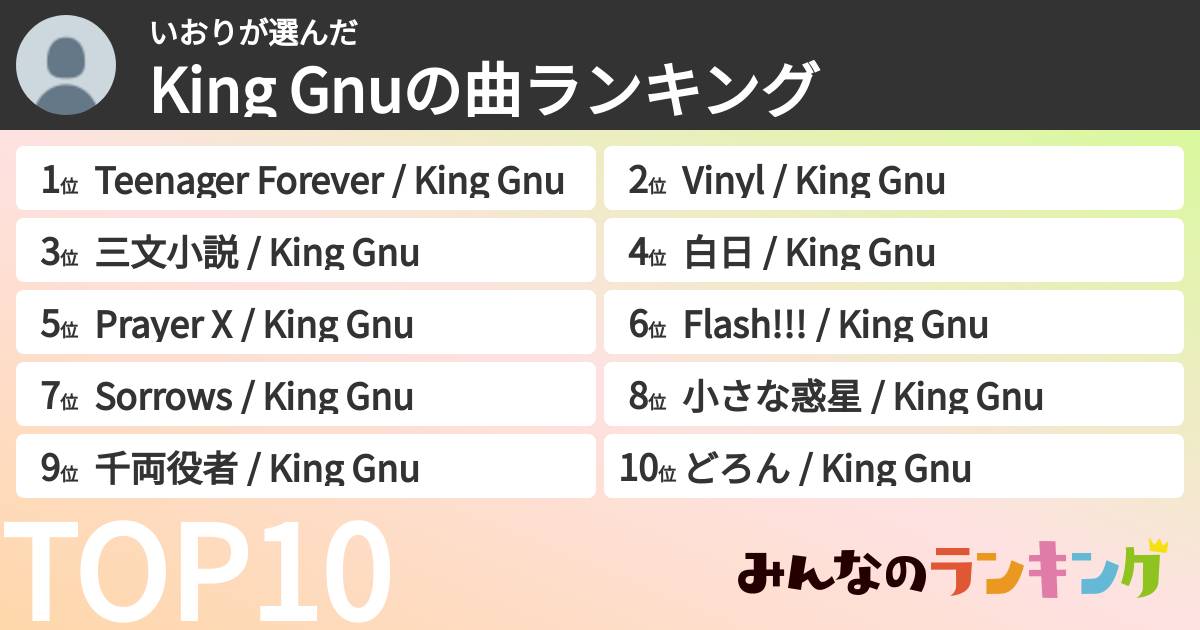 いおりさんの「King Gnuの曲ランキング」
