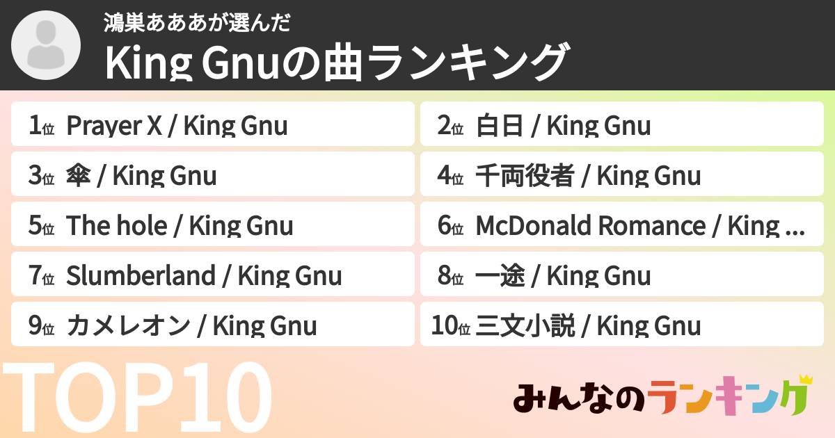 鴻巣あああさんの「King Gnuの曲ランキング」