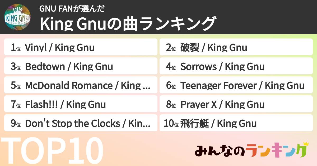 GNU FANさんの「King Gnuの曲ランキング」
