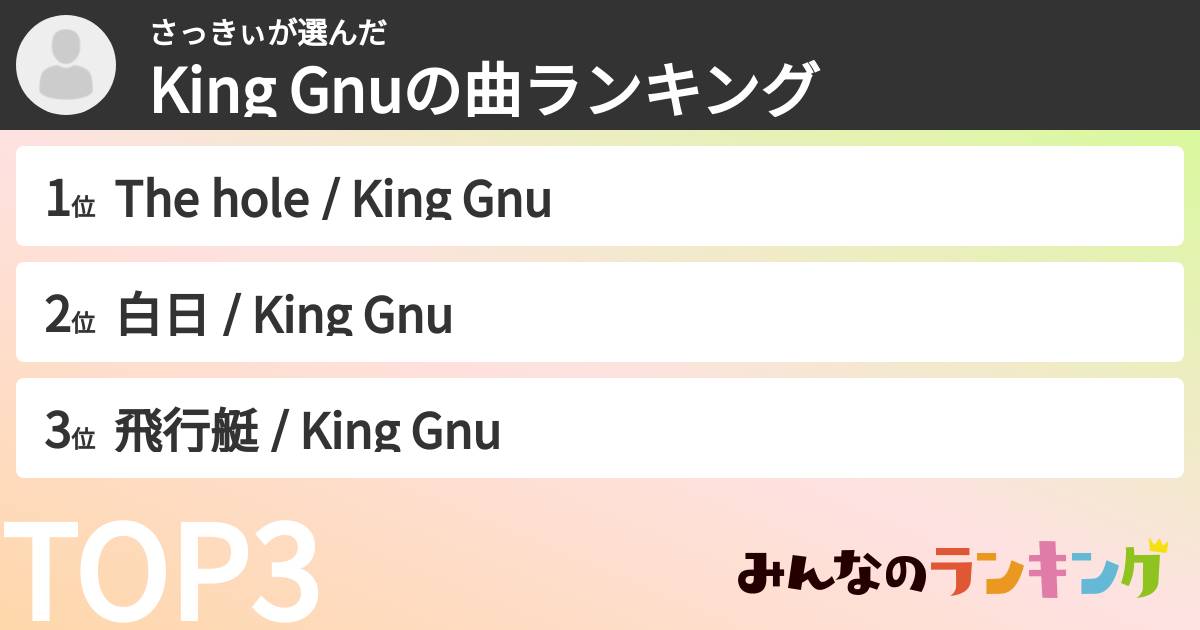 さっきぃさんの「King Gnuの曲ランキング」