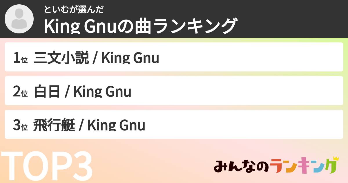 といむさんの「King Gnuの曲ランキング」
