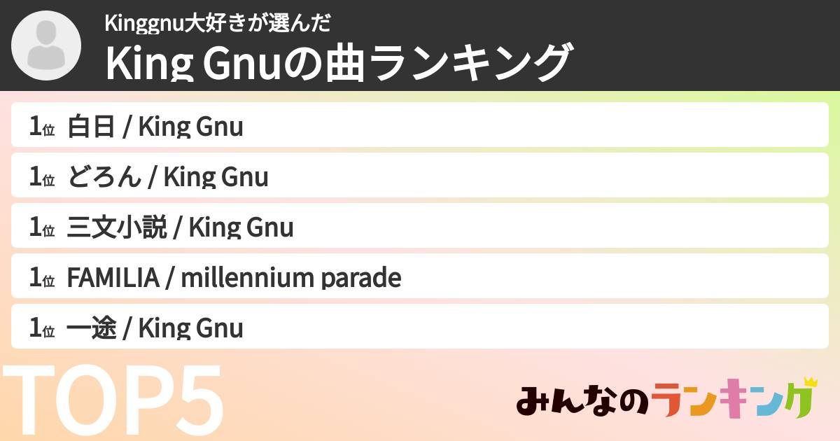 Kinggnu大好きさんの「King Gnuの曲ランキング」