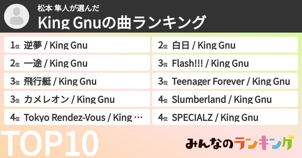 松本 隼人さんの「King Gnuの曲ランキング」
