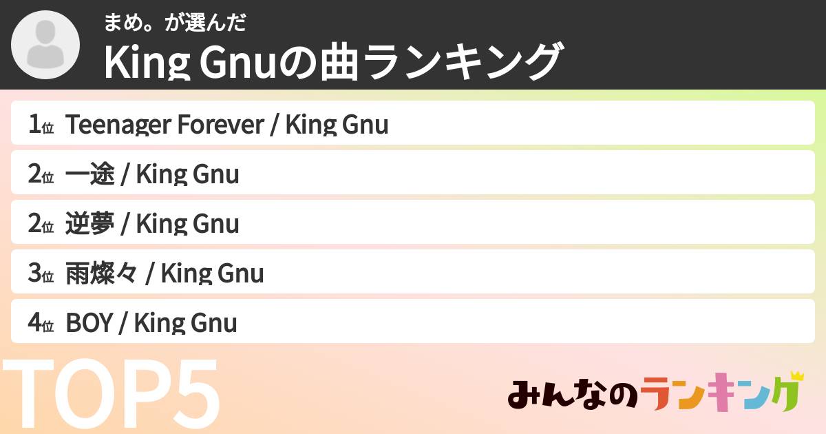 まめ。さんの「King Gnuの曲ランキング」