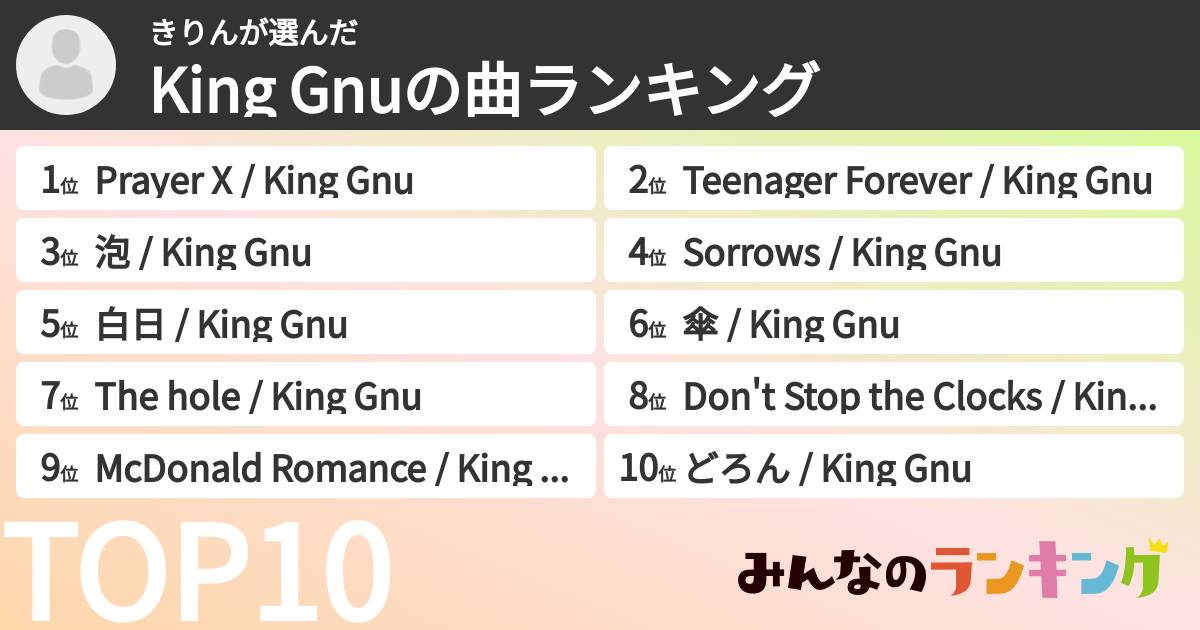 きりんさんの「King Gnuの曲ランキング」