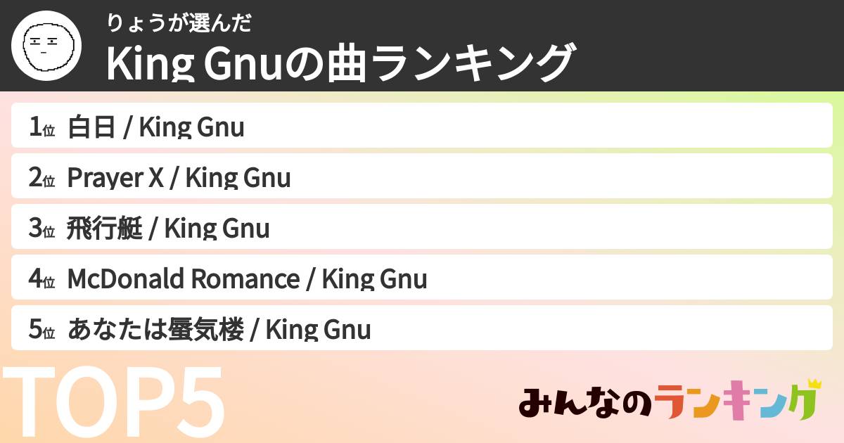 りょうさんの「King Gnuの曲ランキング」